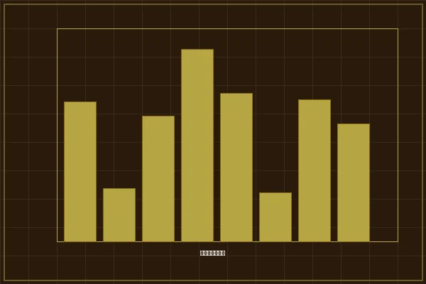 加拿大2.8加拿大28历史走势数据分析图