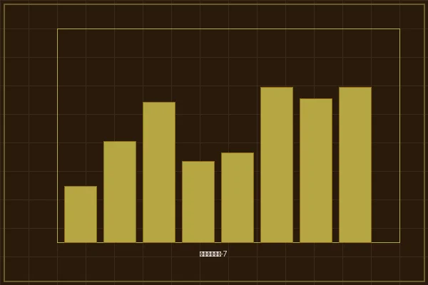 加拿大2.8幸运飞艇工坊数据分析室统计图表