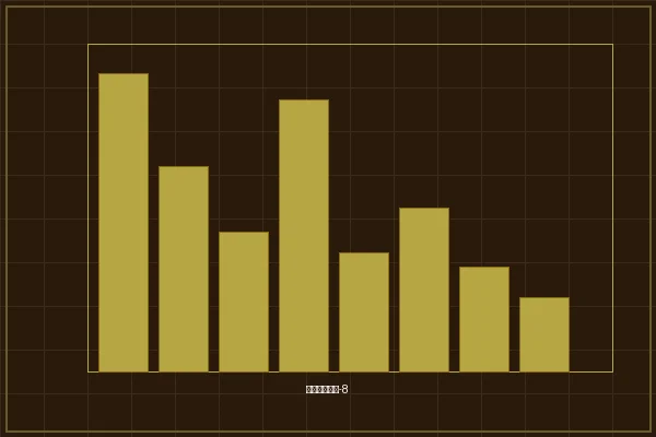 加拿大2.8特殊形态历史出现频率统计图